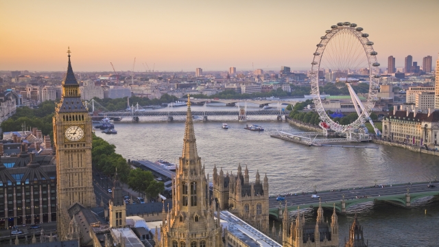 london trip package india