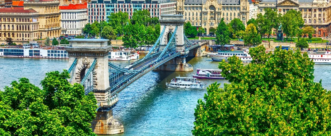 Attractions in Budapest