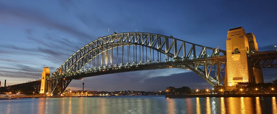 Places to visit in Sydney