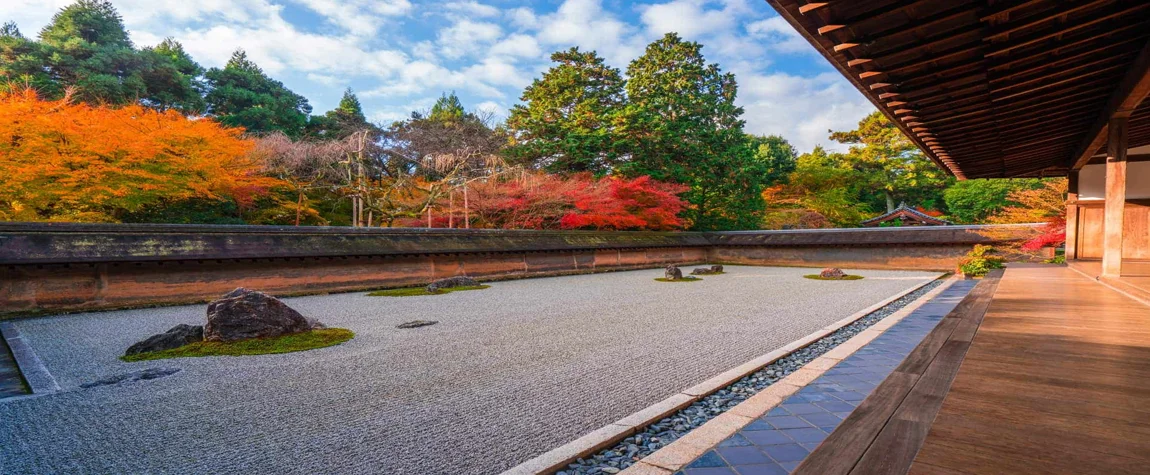 Temples in Kyoto