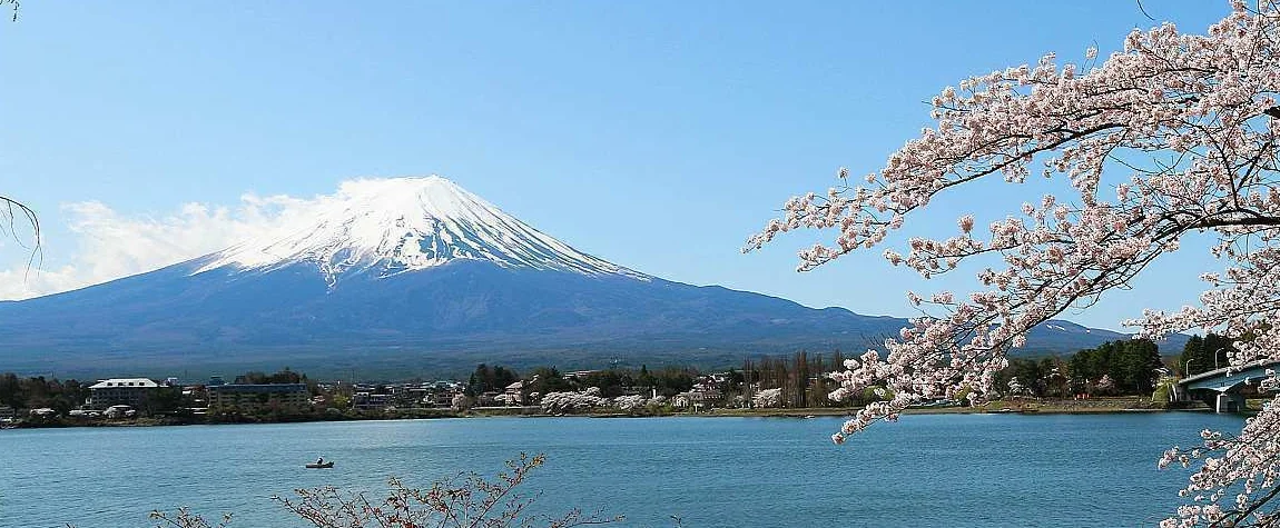 Spots to Visit in Japan